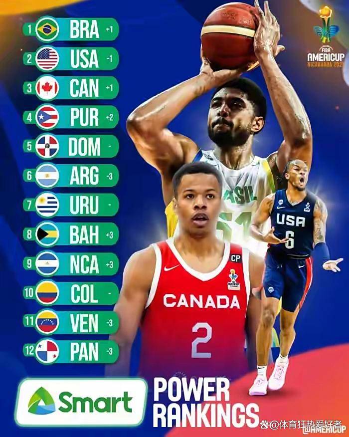 包含阿根廷男篮翻盘波兰男篮,拉文统治全场的词条 包含阿根廷男篮翻盘波兰男篮,拉文统治全场的词条