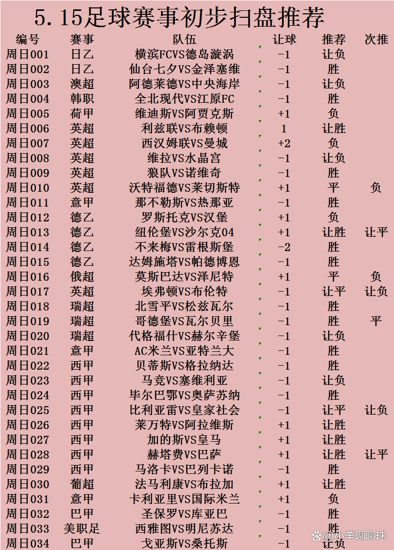 米兰真人-关于卡利亚里客场平局，保级形势微妙的信息